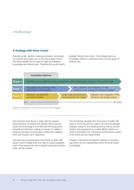 energy strategy 2050 - Energy Europe