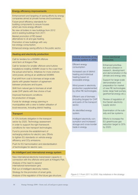 energy strategy 2050 - Energy Europe