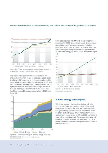 energy strategy 2050 - Energy Europe