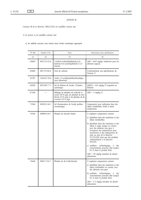 Directive 2007/19/CE - EUR-Lex - Europa