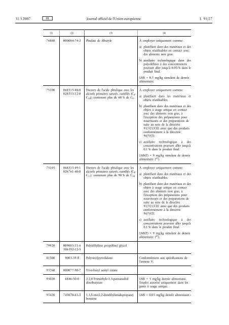 Directive 2007/19/CE - EUR-Lex - Europa