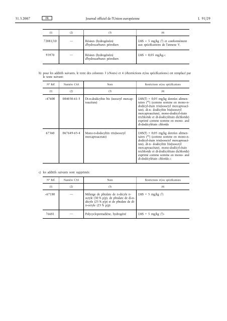 Directive 2007/19/CE - EUR-Lex - Europa