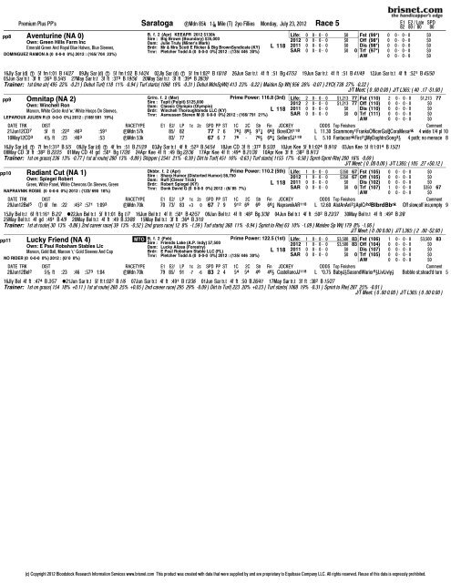 5Â½ Furlongs. (Turf) - Tu Formulario