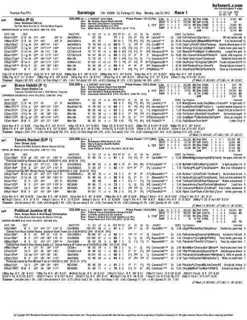 5Â½ Furlongs. (Turf) - Tu Formulario