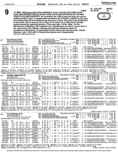 5Â½ Furlongs. (Turf) - Tu Formulario