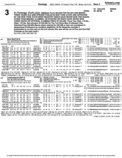 5Â½ Furlongs. (Turf) - Tu Formulario