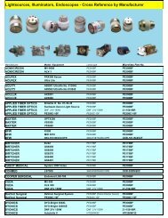 Microlites Scientific JY-31 Socket and lamp G4-GX5.3-G6.35 w.leads 19x19mm New
