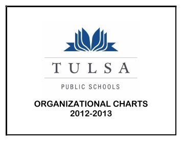 Organizational Chart - Tulsa Public Schools