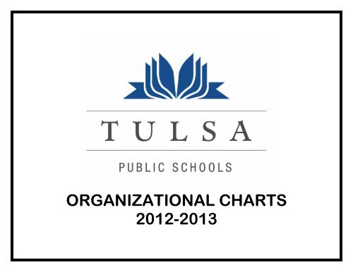 Chart Tulsa