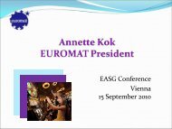 Annette Kok, Euromat, Belgium - European Association for the Study ...