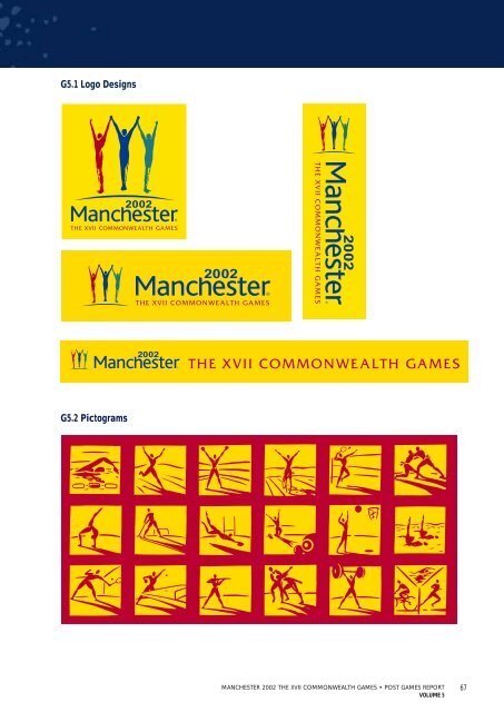 Post Games Report - Commonwealth Games Federation