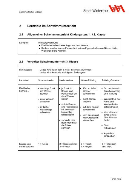 2 Lernziele im Schwimmunterricht - Sportamt Winterthur