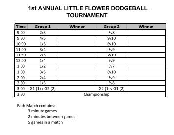 Dodgeball Bracket 10 TEAMS - Little Flower School