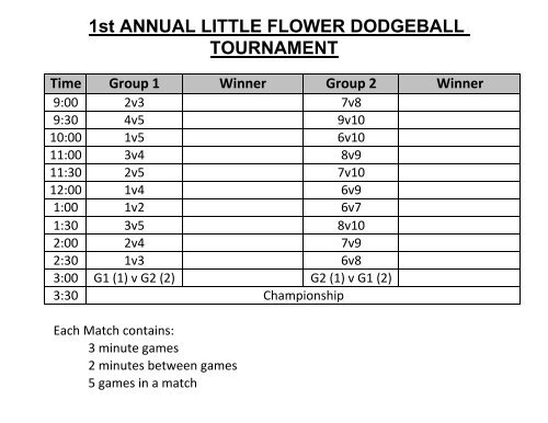 Dodgeball Bracket 10 TEAMS - Little Flower School