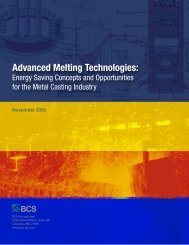 Advanced Melting Technologies - Modern Equipment
