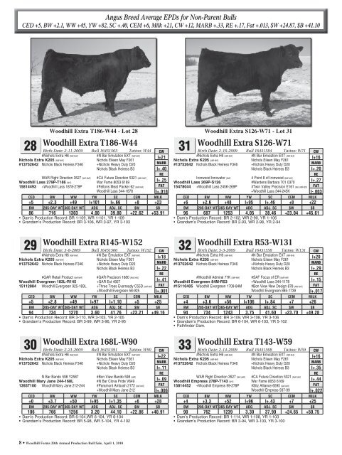 BULL SALE - Angus Journal