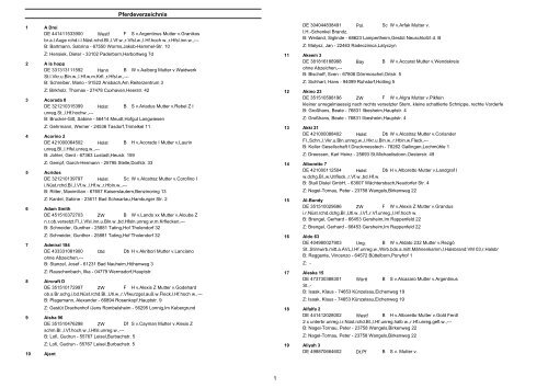 Pferdeverzeichnis 1 - Turnierservice Holzer