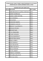 1 abdurrahman alper ayduman asil 2 ahmet korkmaz asil 3 ahmet ...