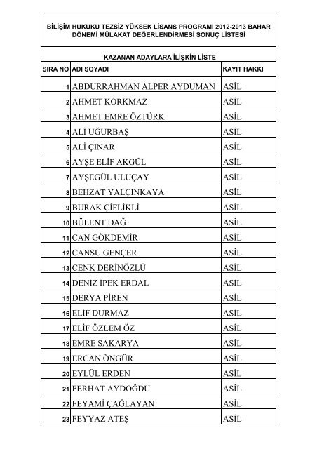 1 abdurrahman alper ayduman asil 2 ahmet korkmaz asil 3 ahmet ...