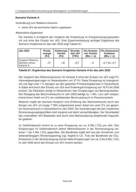 Netzintegration von Fahrzeugen mit elektrifizierten ... - JUWEL