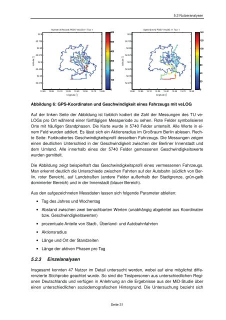 Netzintegration von Fahrzeugen mit elektrifizierten ... - JUWEL