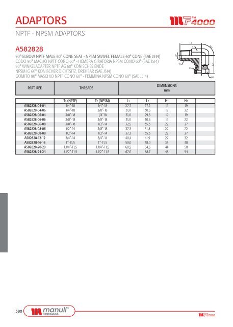 ADAPTORS - Manuli Hydraulics