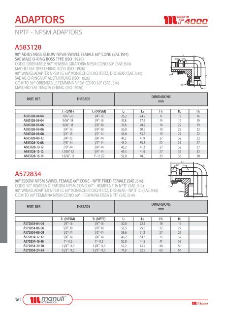 ADAPTORS - Manuli Hydraulics