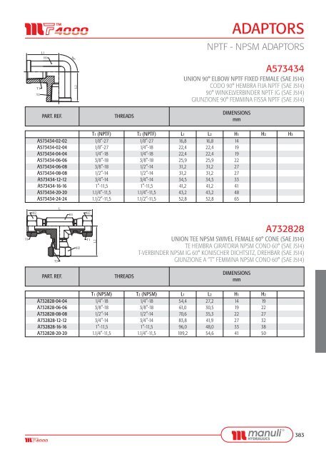 ADAPTORS - Manuli Hydraulics