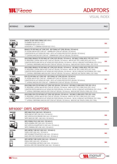 ADAPTORS - Manuli Hydraulics