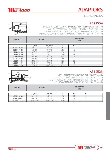 ADAPTORS - Manuli Hydraulics