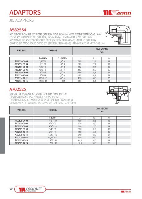 ADAPTORS - Manuli Hydraulics