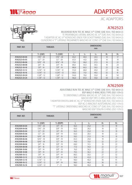 ADAPTORS - Manuli Hydraulics