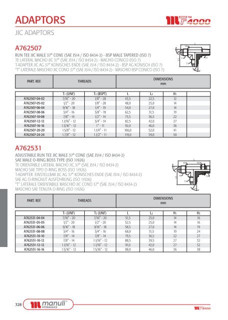 ADAPTORS - Manuli Hydraulics