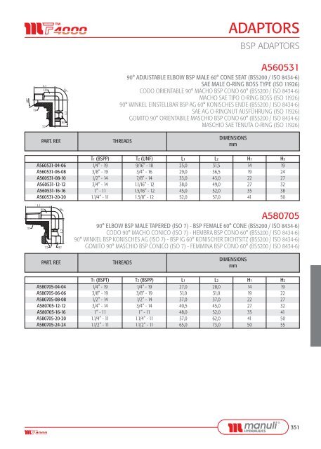 ADAPTORS - Manuli Hydraulics