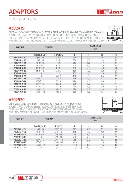 ADAPTORS - Manuli Hydraulics