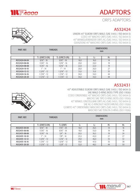 ADAPTORS - Manuli Hydraulics