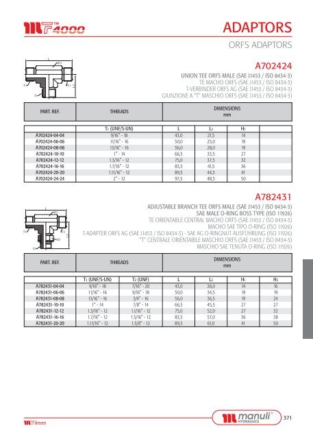 ADAPTORS - Manuli Hydraulics