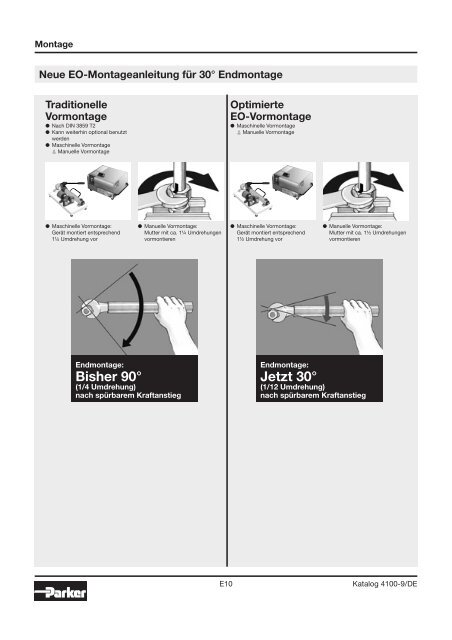 Parker-Katalog Hydraulik 4100 - Vogel Gruppe