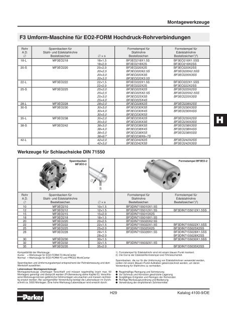 Parker-Katalog Hydraulik 4100 - Vogel Gruppe