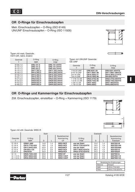 Parker-Katalog Hydraulik 4100 - Vogel Gruppe