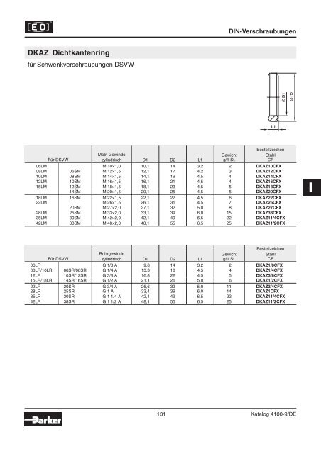 Parker-Katalog Hydraulik 4100 - Vogel Gruppe