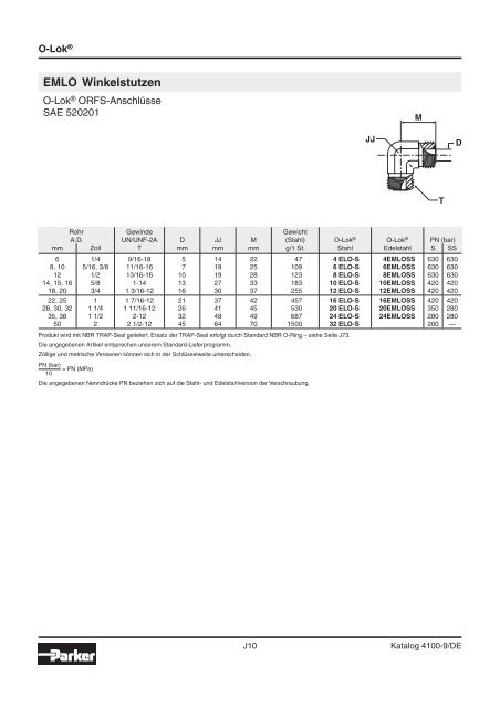 Parker-Katalog Hydraulik 4100 - Vogel Gruppe