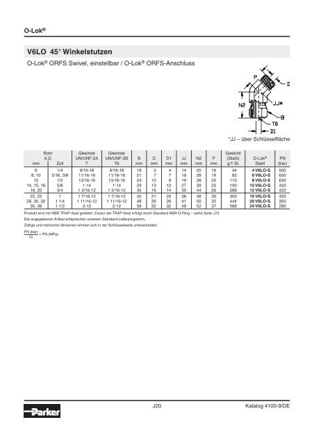 Parker-Katalog Hydraulik 4100 - Vogel Gruppe