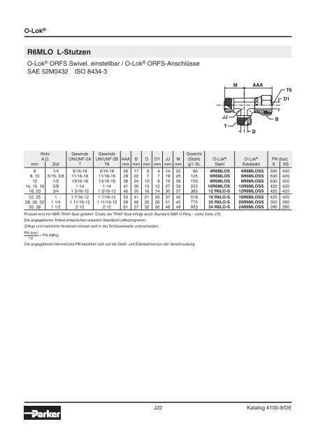 Parker-Katalog Hydraulik 4100 - Vogel Gruppe