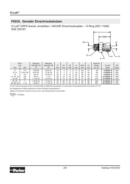 Parker-Katalog Hydraulik 4100 - Vogel Gruppe