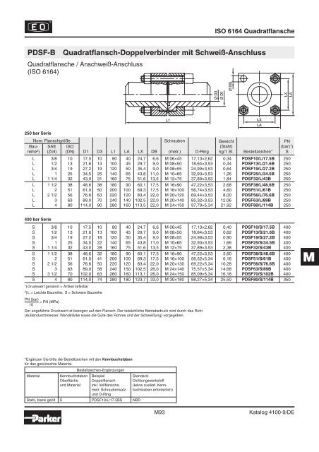 Parker-Katalog Hydraulik 4100 - Vogel Gruppe