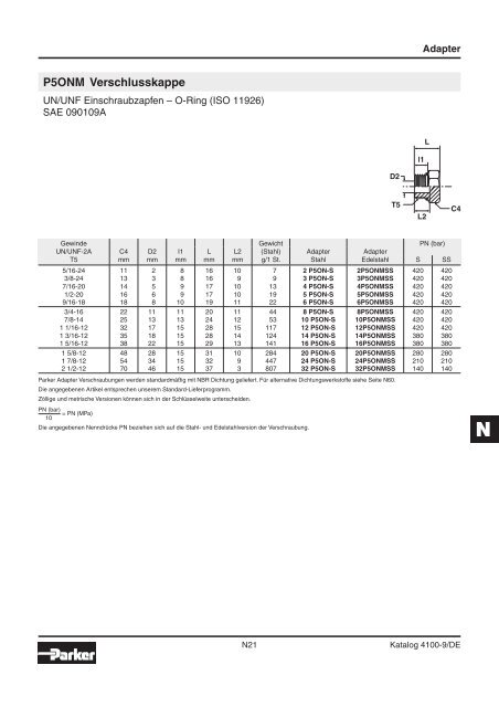 Parker-Katalog Hydraulik 4100 - Vogel Gruppe