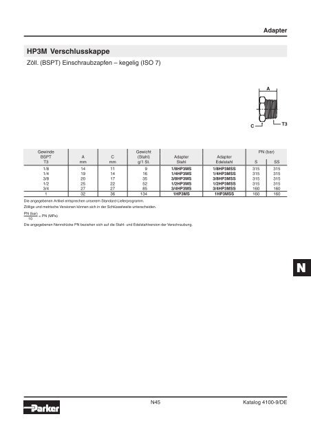 Parker-Katalog Hydraulik 4100 - Vogel Gruppe