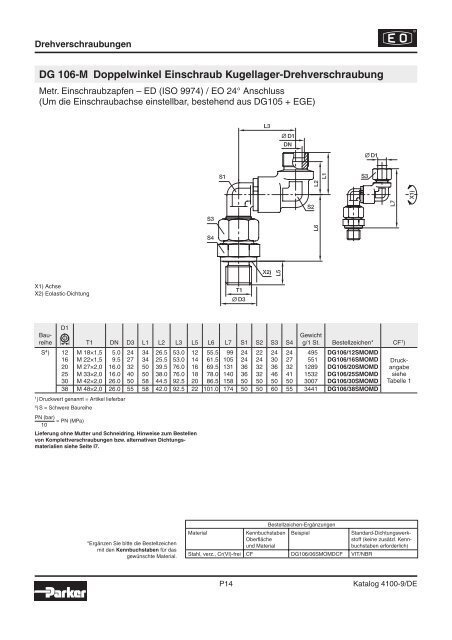 Parker-Katalog Hydraulik 4100 - Vogel Gruppe