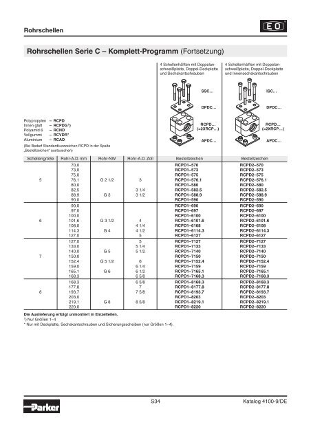 Parker-Katalog Hydraulik 4100 - Vogel Gruppe